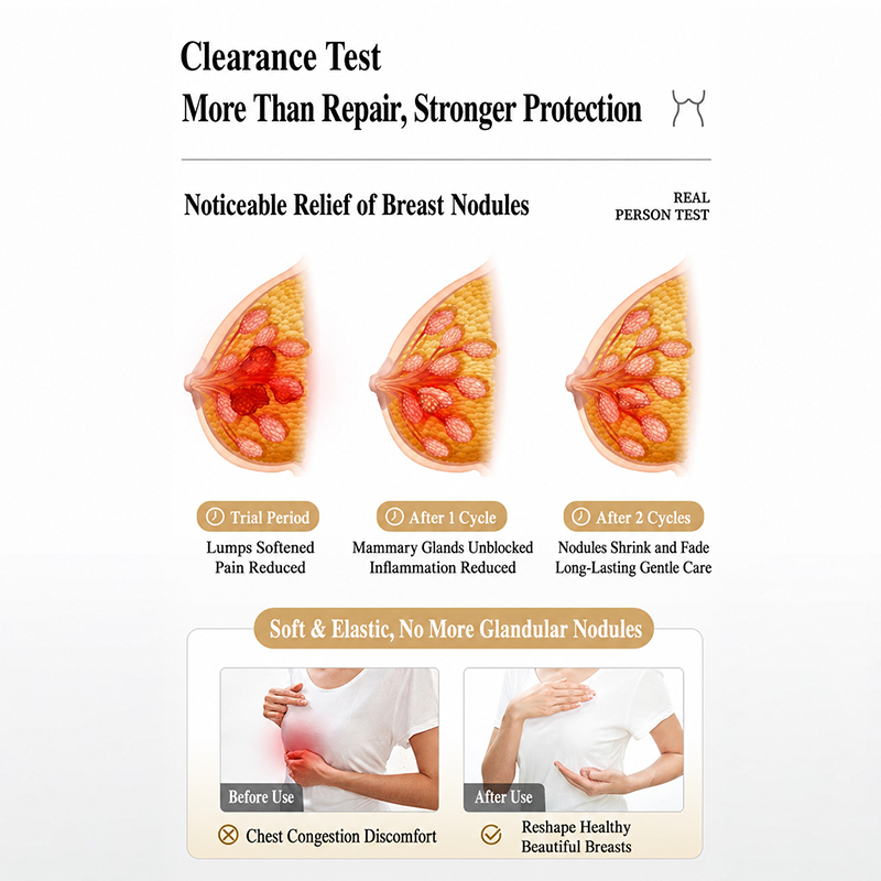 Aromatic Nourishing Bust Essence Oil image 5