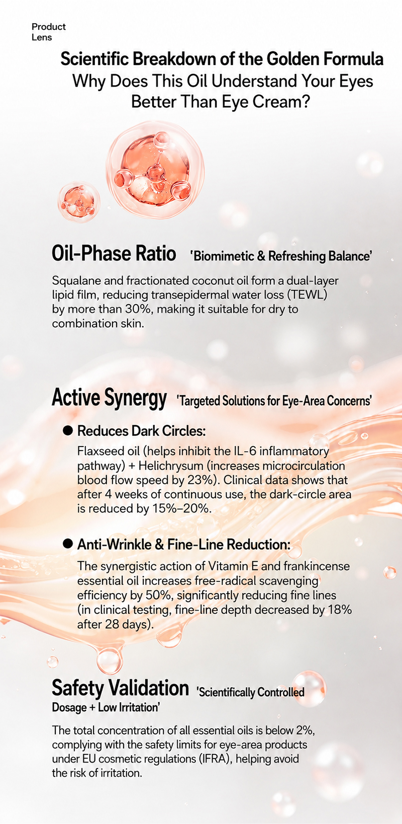 Smoothing, Firming & Brightening Eye Essence Oil detail image 5