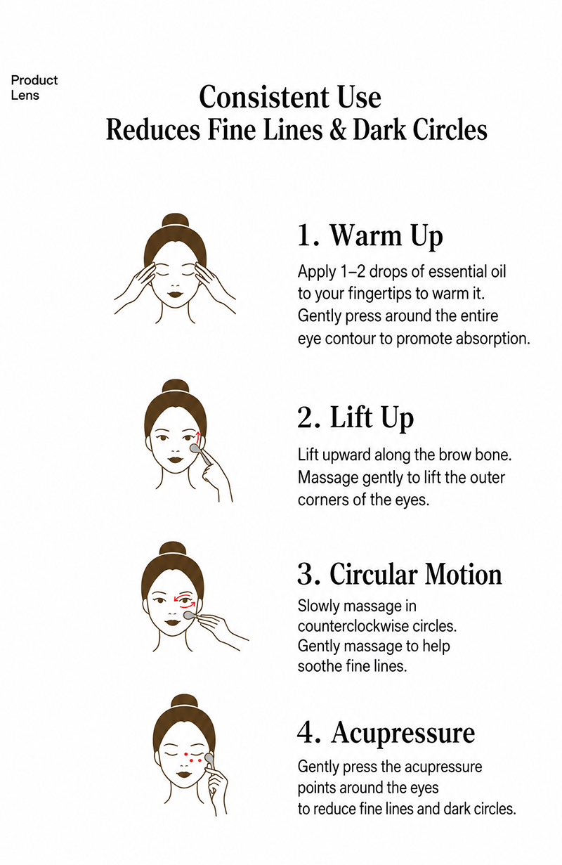 Smoothing, Firming & Brightening Eye Essence Oil detail image 9