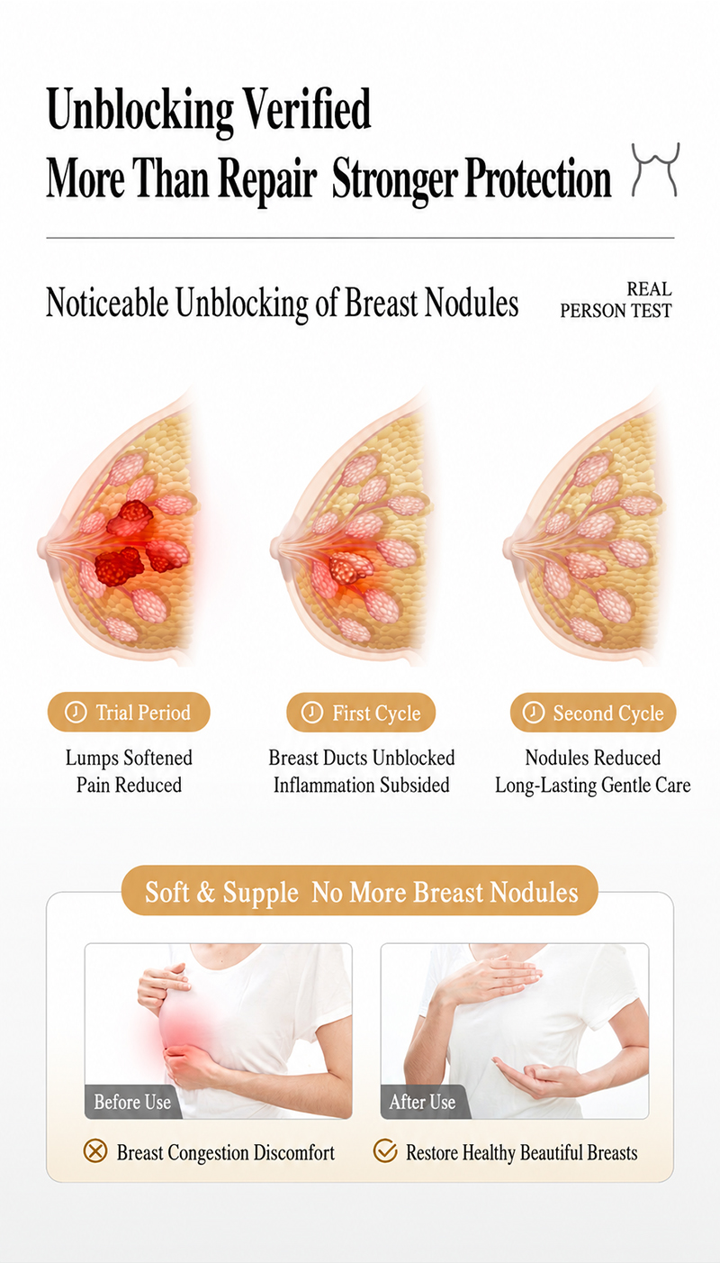 Aromatic Nourishing Bust Essence Oil detail image 10