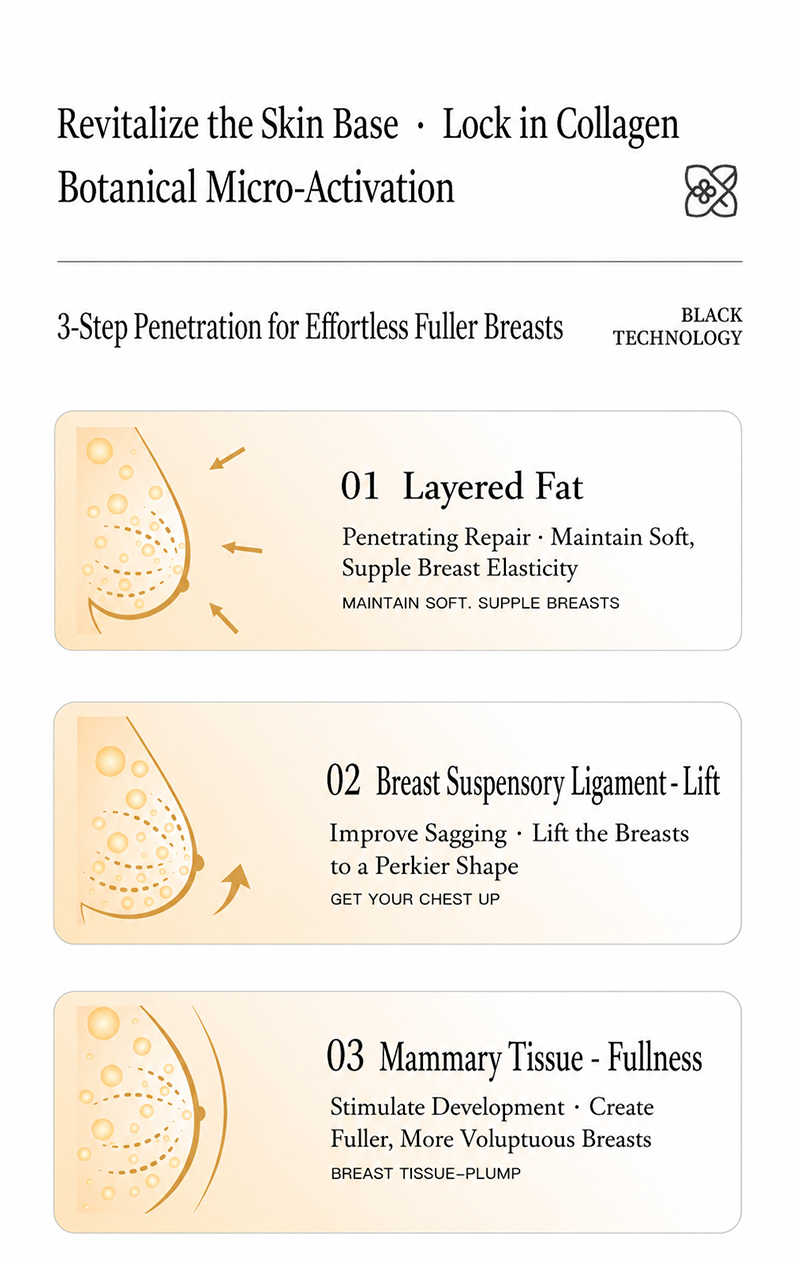 Aromatic Firming Bust Essence Oil detail image 9