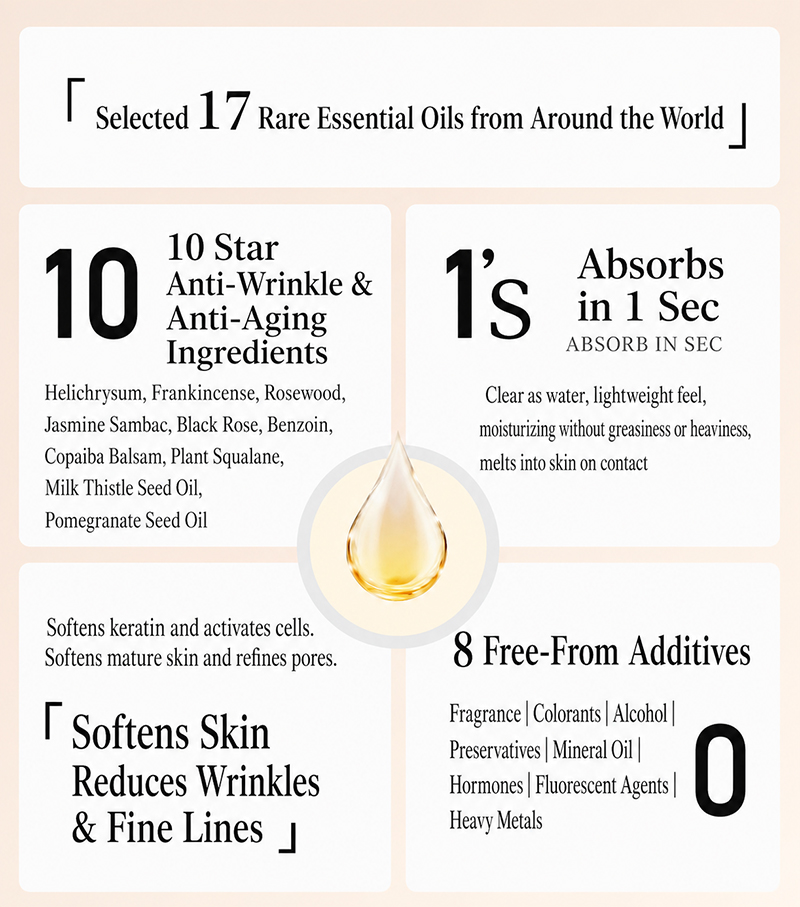 Amber Radiance Facial Essence Oil detail image 7