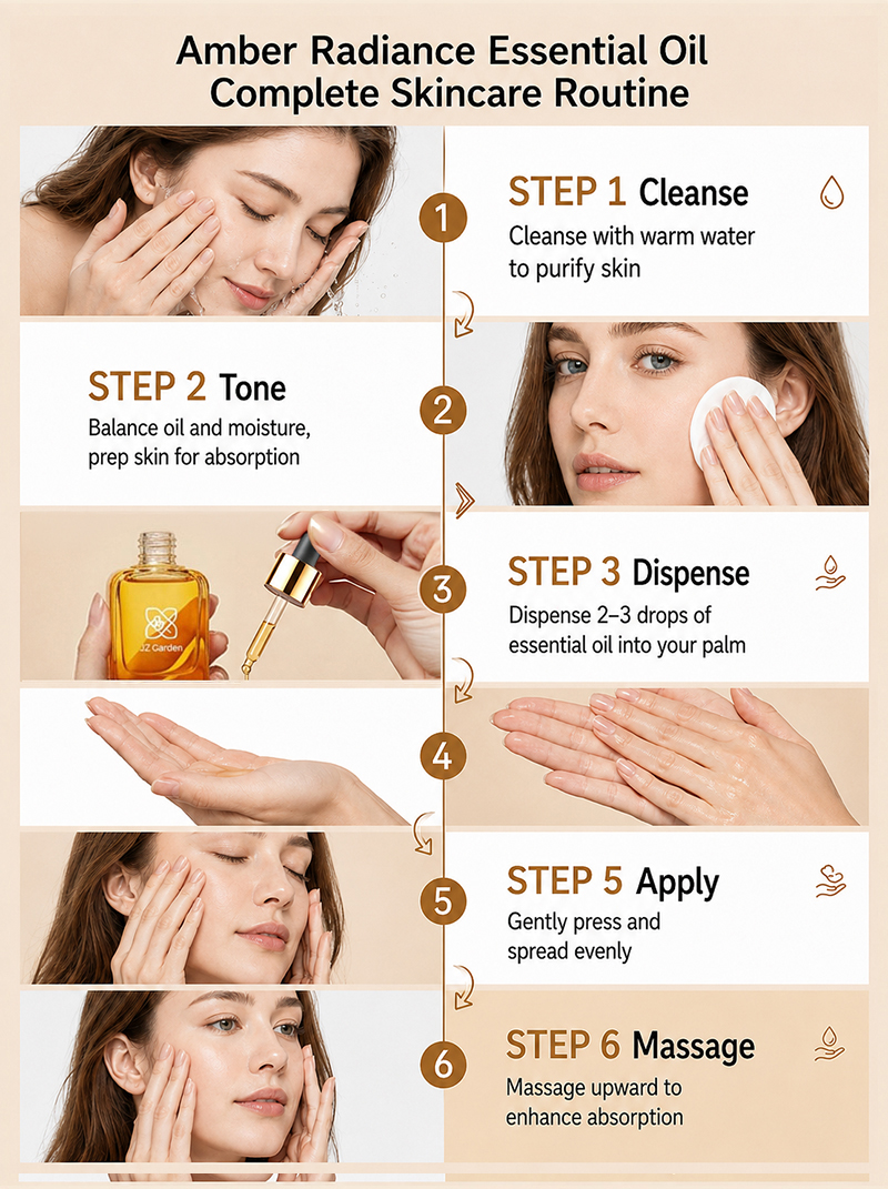 Amber Radiance Facial Essence Oil detail image 13